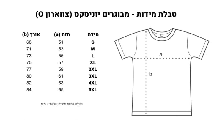 טבלת-מידות-מבוגרים-יונסקס-צווארון-עגול-TAGOS-1024x575 (1)